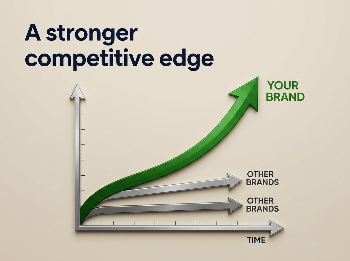 A stronger competitive edge