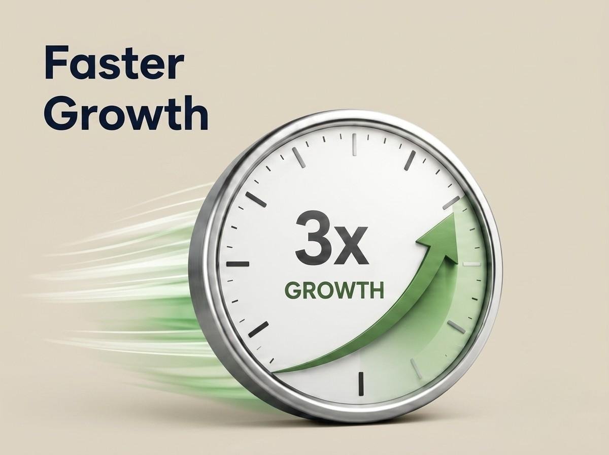 Faster growth — 3x growth