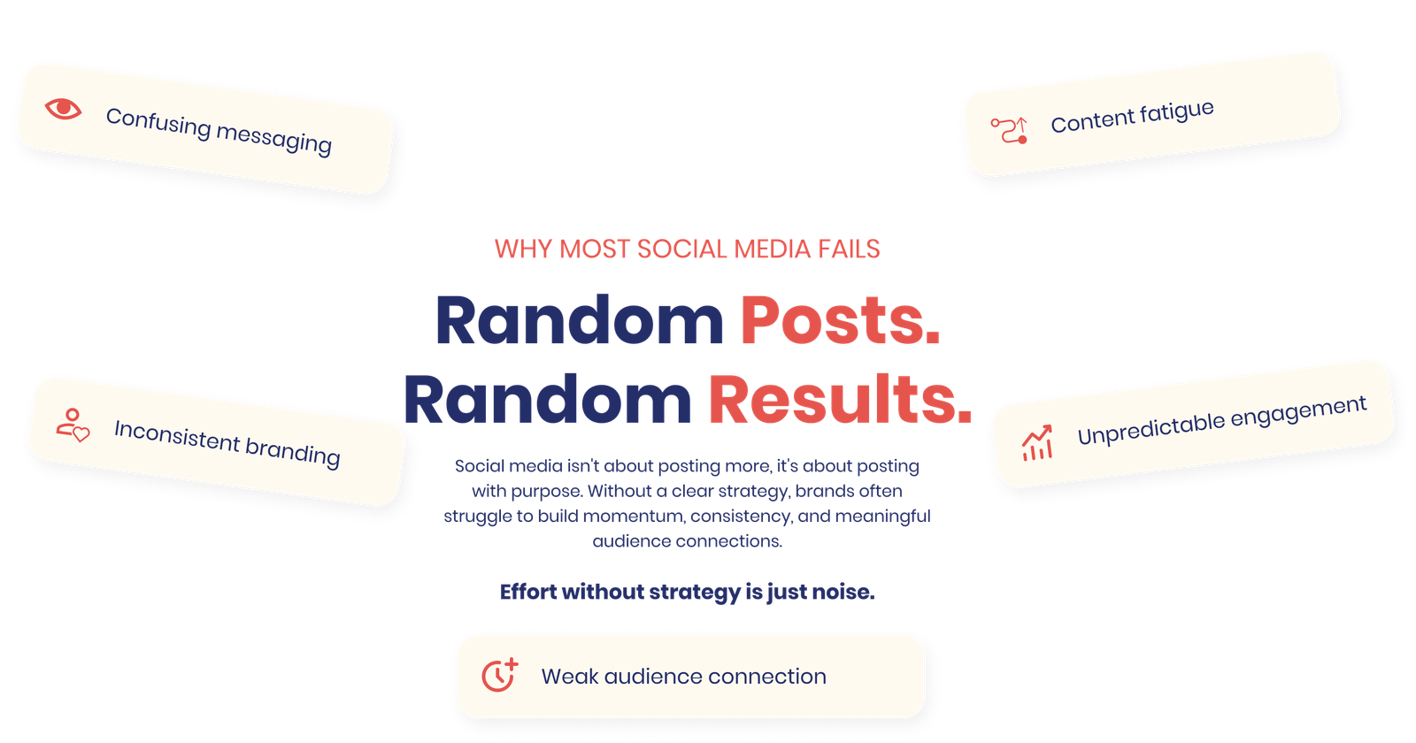 More content, lower cost and faster execution benefits